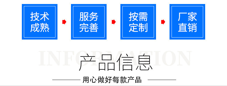 聚氨酯篩網規格.jpg
